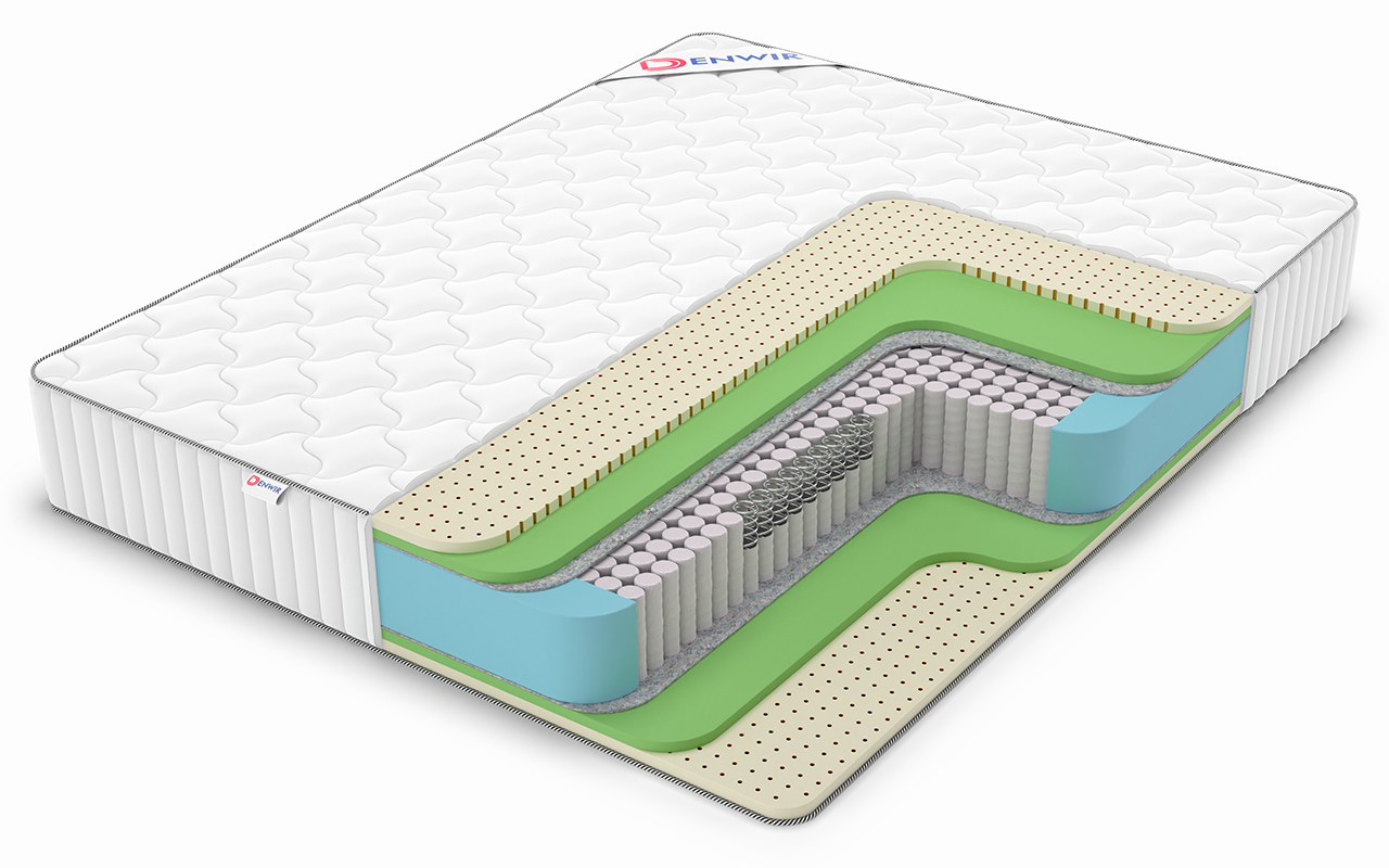 фото: Матрас Denwir Classic Mix Foam Soft S1000