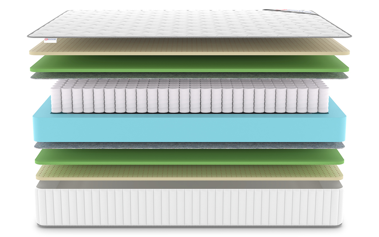 Denwir Classic Mix Foam Soft Tfk фото 4