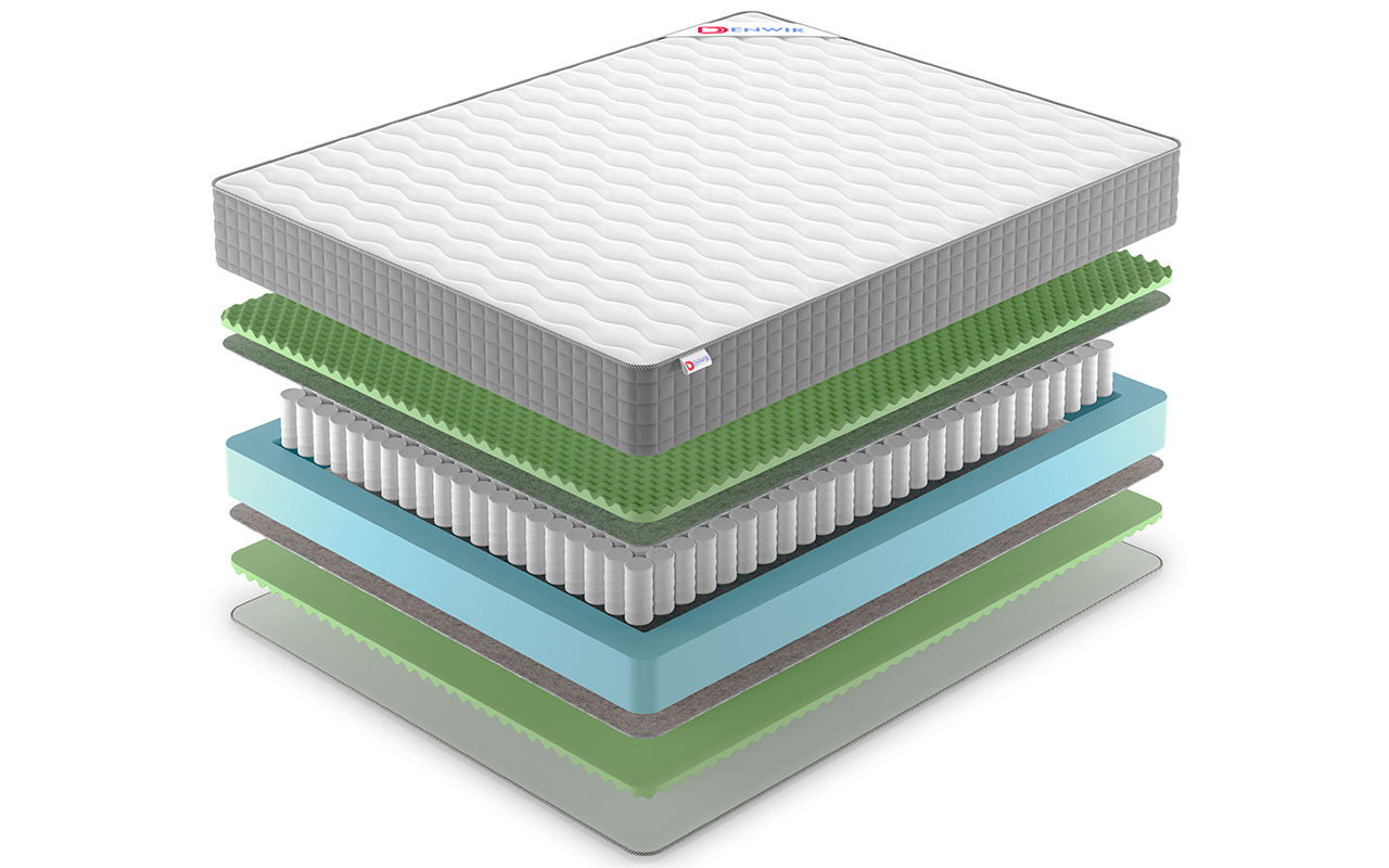 Denwir Best Relax Foam Tfk фото 3