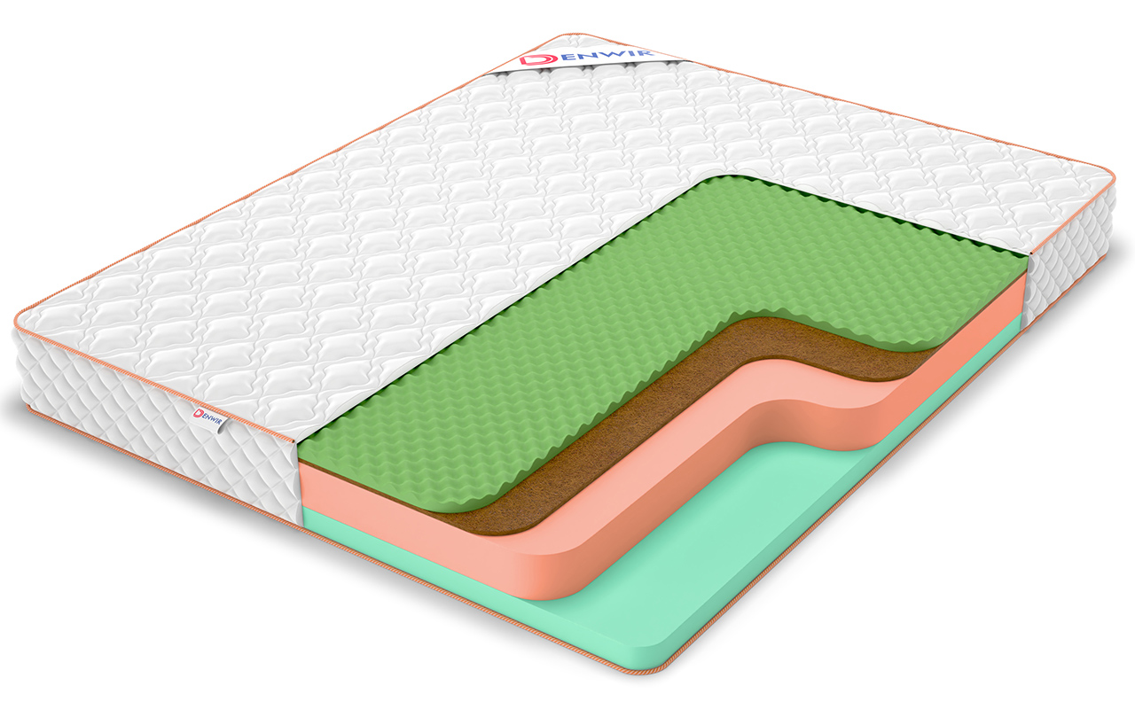 фото: Матрас Denwir Top Roll Eco Balance Relax 19