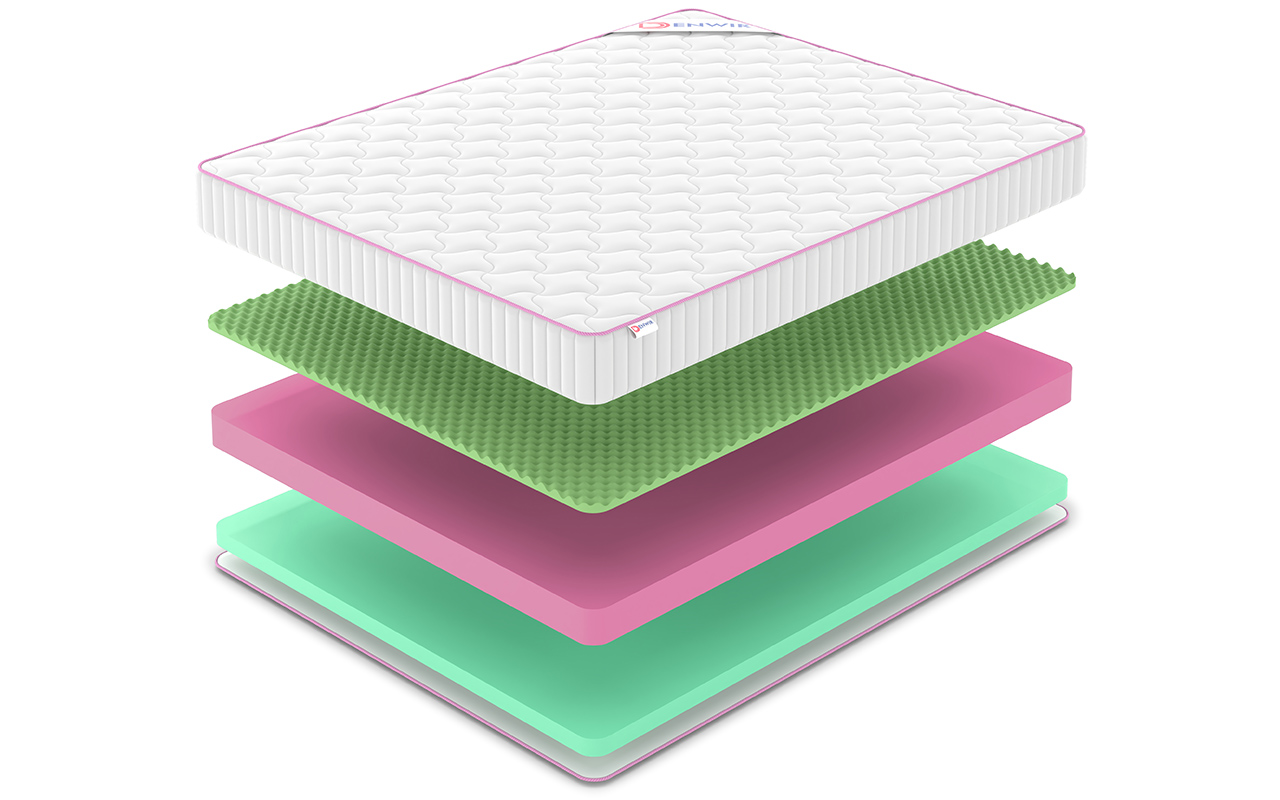 Denwir Mega Roll Eco Relax 18 фото 3